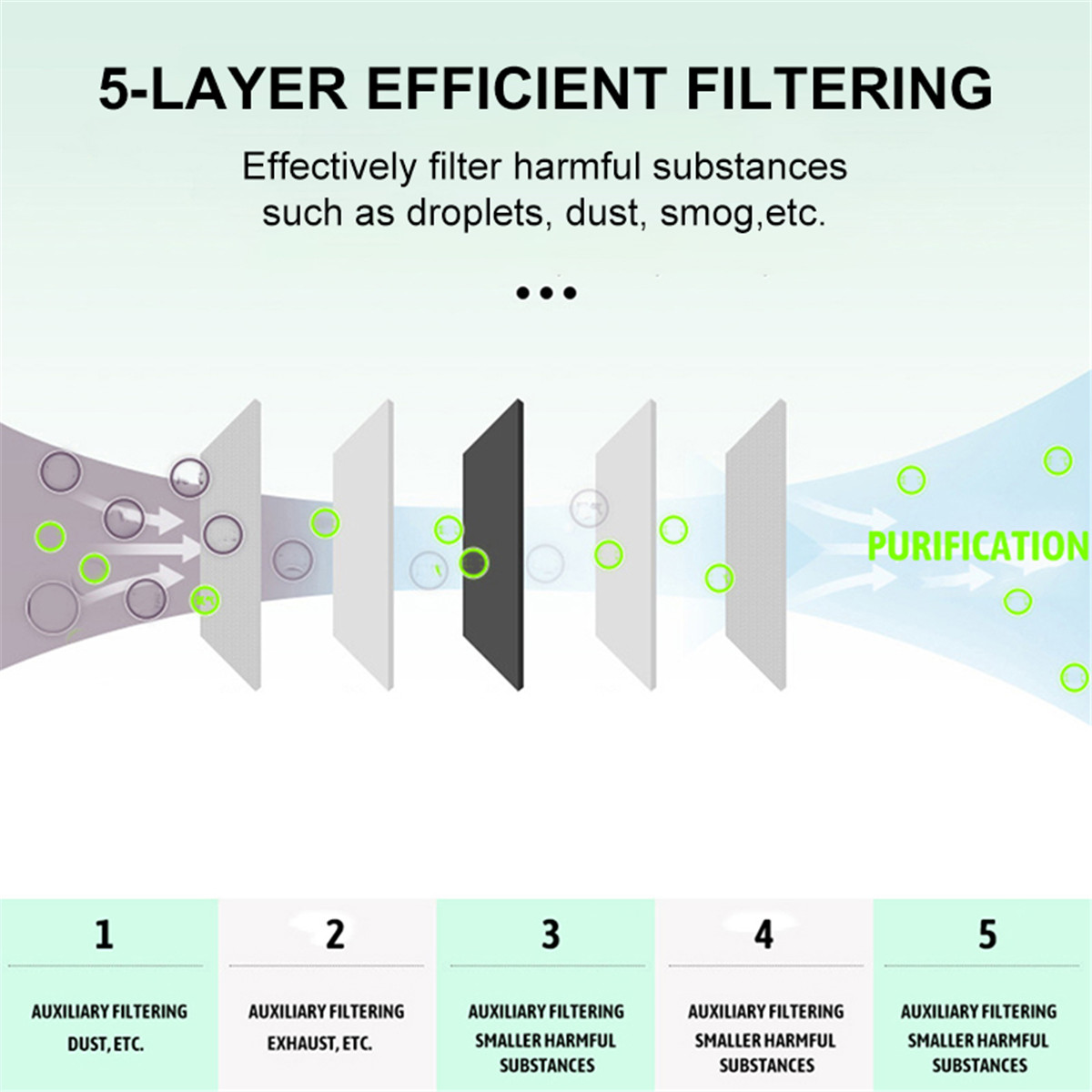 Summer-Bandana-Sun-UV-Neck-Gaiter-Tube-Face-Cover-Outdoor-Sport-Sun-Scarf-Unisex-1750419