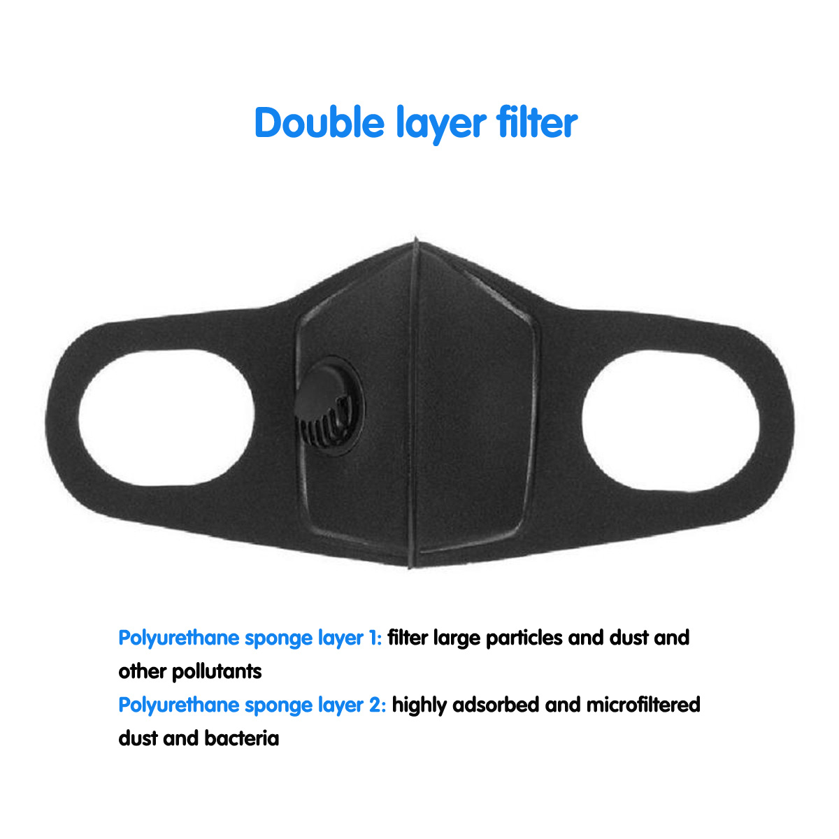 Washable-Face-Mask-Anti-Dust-PM25-Pollution-Mouth-Masks-Activated-with-Breathing-Valve-1431084