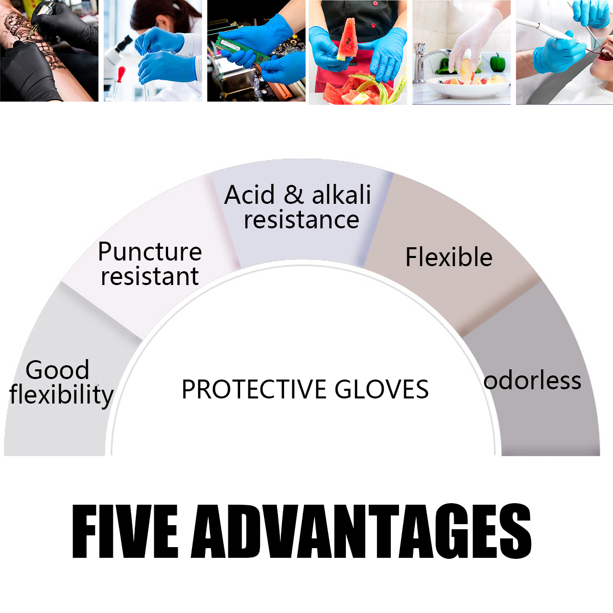 100PCS-Disposable-PVC-Medical-Nitrile-Gloves-Rubber-Anti-static-For-Beauty-Food-Work-1652241