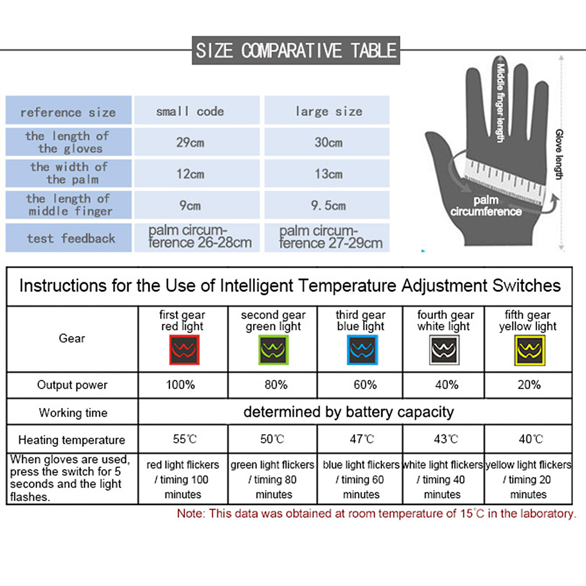 ML-5-Level-Electric-Heating-Gloves-Outdoor-Skiing-Waterproof-Winter-Heated-Hand-Warmer-Non-slip-1630587