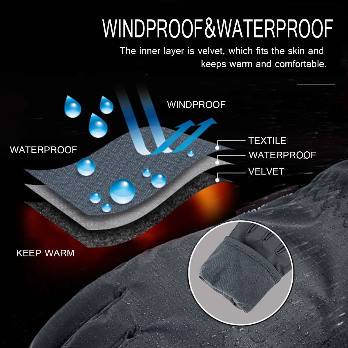 Naturehike--35deg-Touch-Screen-Motorcycle-Gloves-Winter-Warm-Waterproof-Men-Women-Thermal-Skiing-Sno-1532529