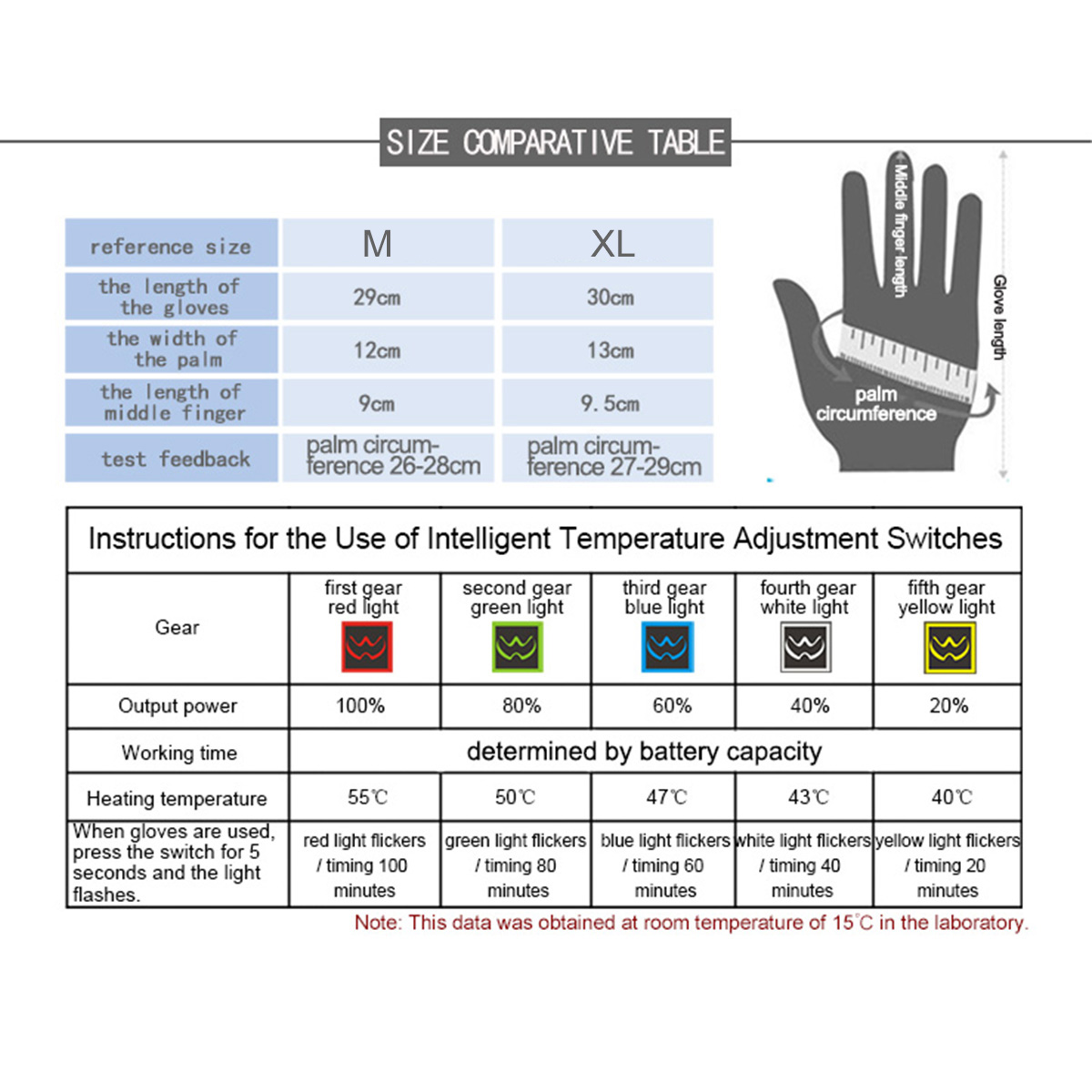 WARMSPACE-5-Gear-Temperature-Electric-Heated-Gloves-Touch-Screen-Waterproof-For-Motorcylce-Riding-Ou-1598596