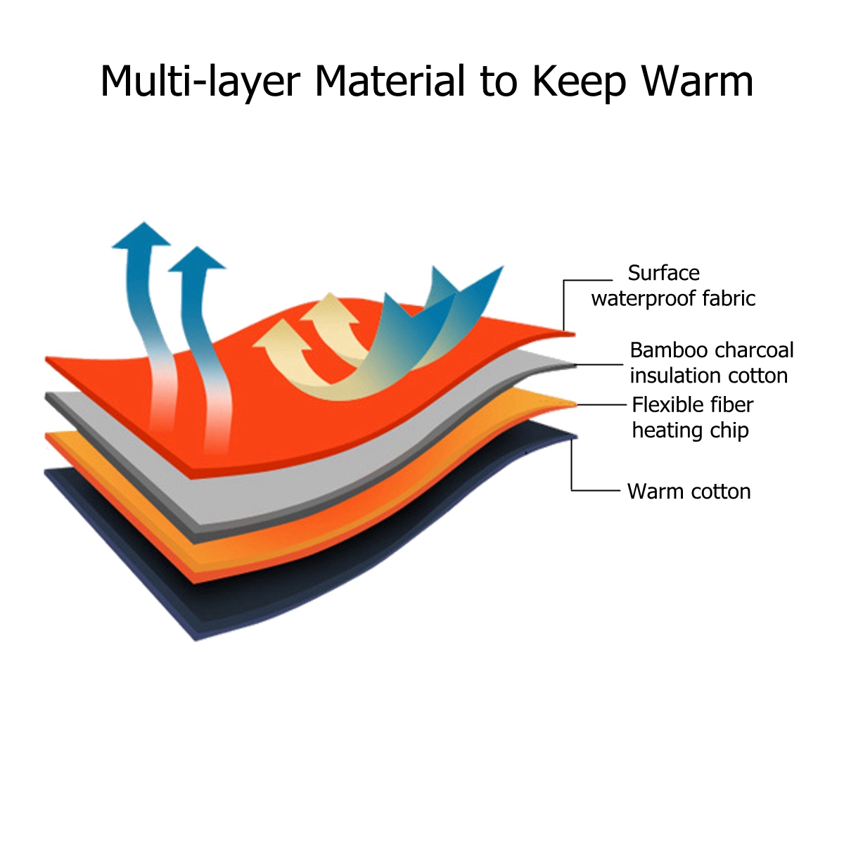 WARMSPACE-5600mah-Rechargeable-Electric-Gloves-Heated-Li-Battery-For-Motorcycle-Riding-Snowboarding--1243794
