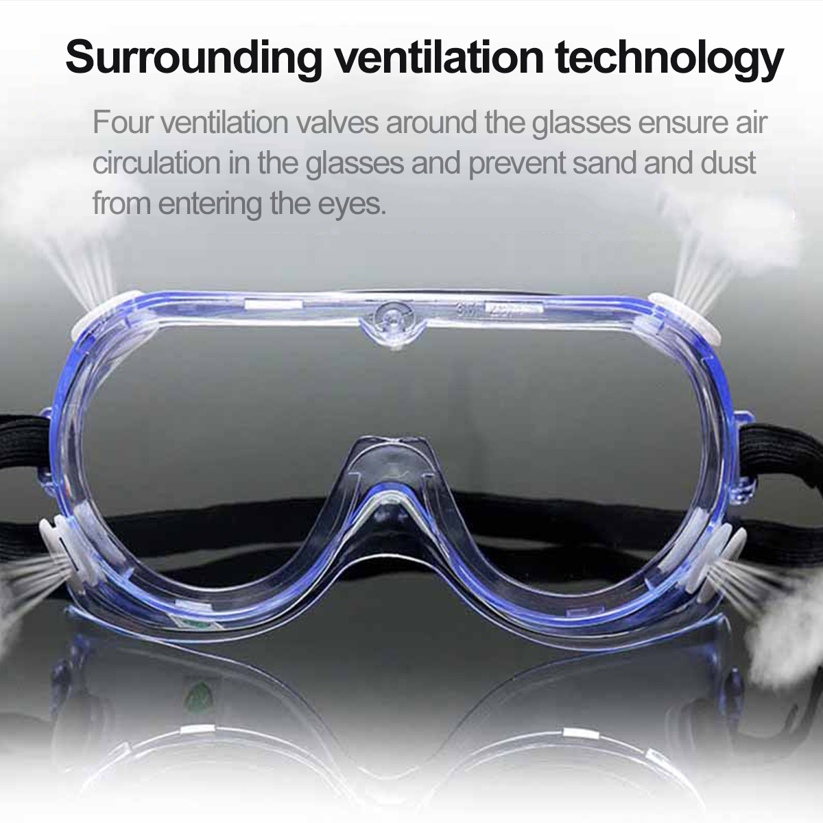 Clear-Vent-Protective-Safety-Goggles-Glasses-Anti-Fog-Medical-Lab-Work-Eyewear-1826311