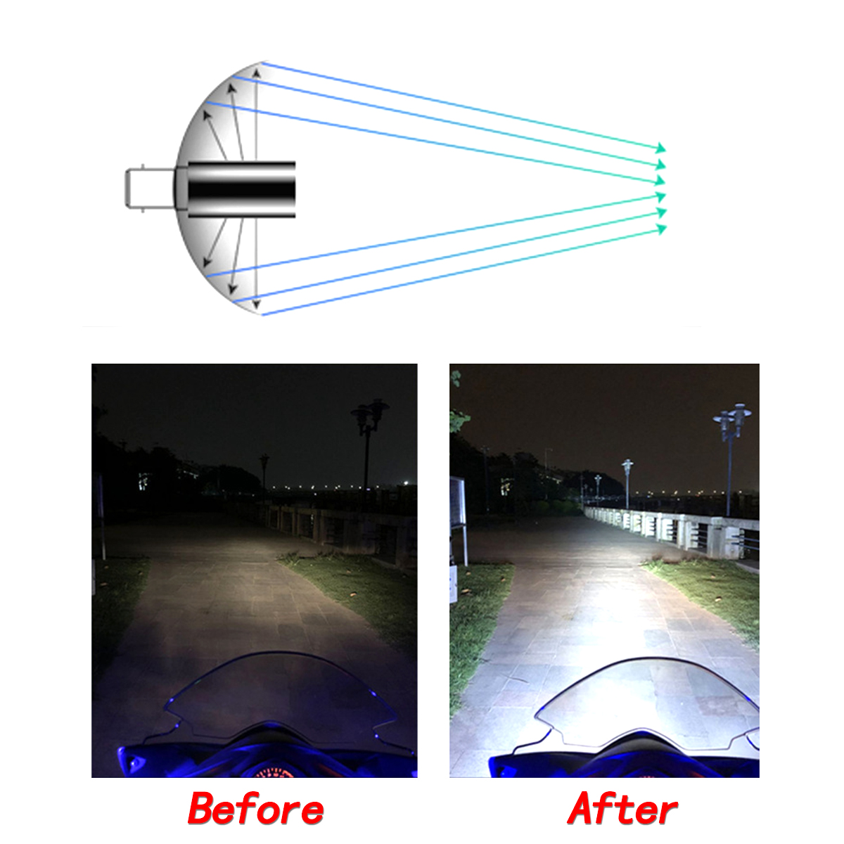 12V10W-1000LM-9-LED-Super-Bright-Motorcycle-Headlight-Bulb-Work-Light-Fog-Driving-Spot-Lamp-Night-He-1683346