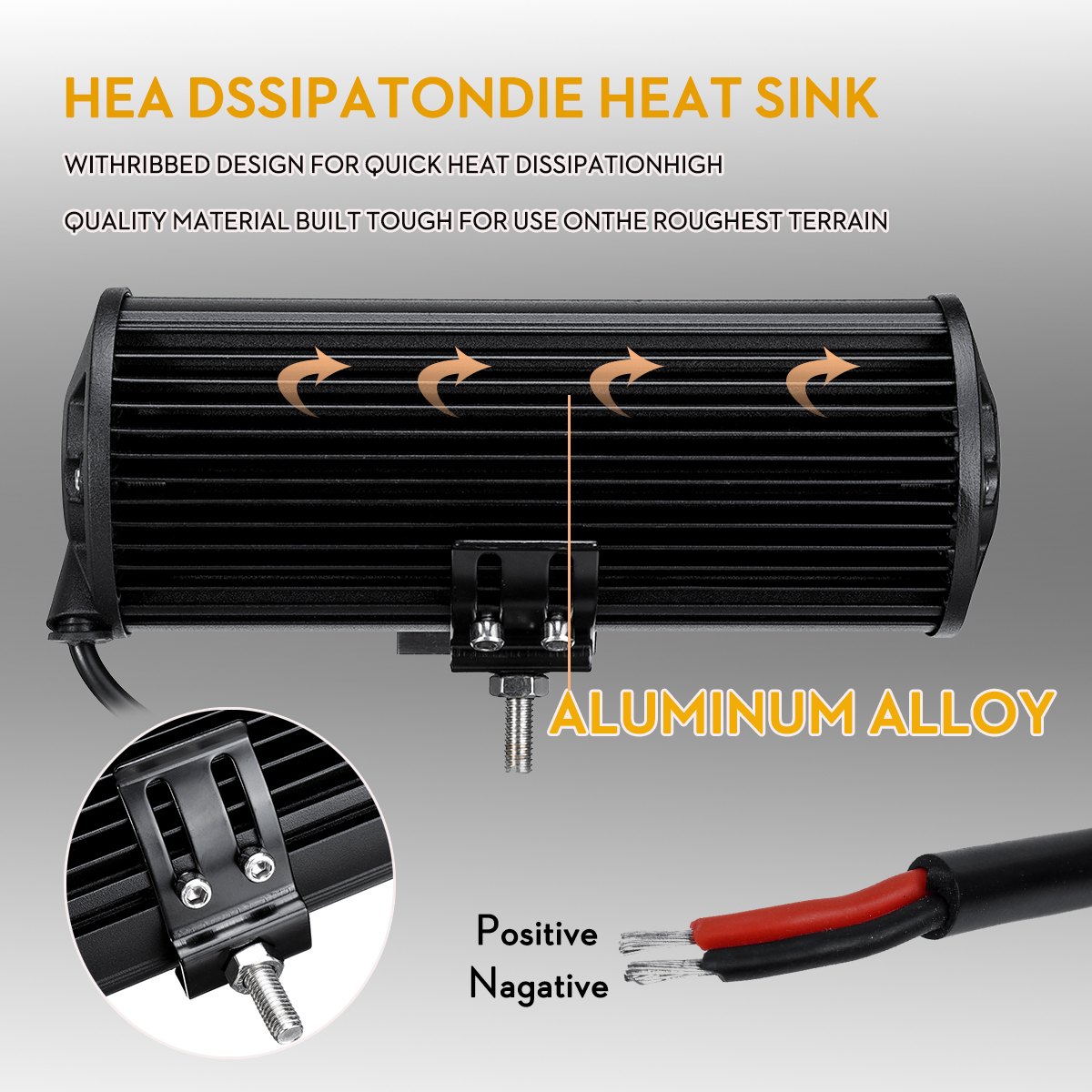 144W-48-LED-Work-Light-Bar-Fog-Driving-Lamp-White-Amber-Offroad-SUV-ATV-UTV-1635586