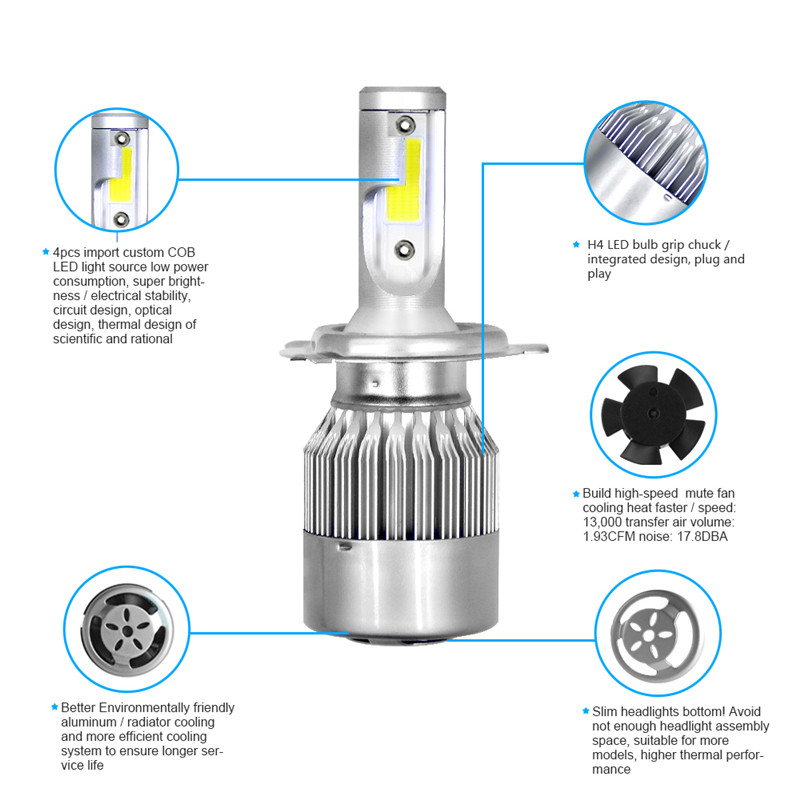 2pcs-12V24V-C6-LED-Bulb-H1H4H7H1190059006-White-Headlights-72W-7200Lm-COB-Headlamp-Auto-Fog-Light-La-1500471