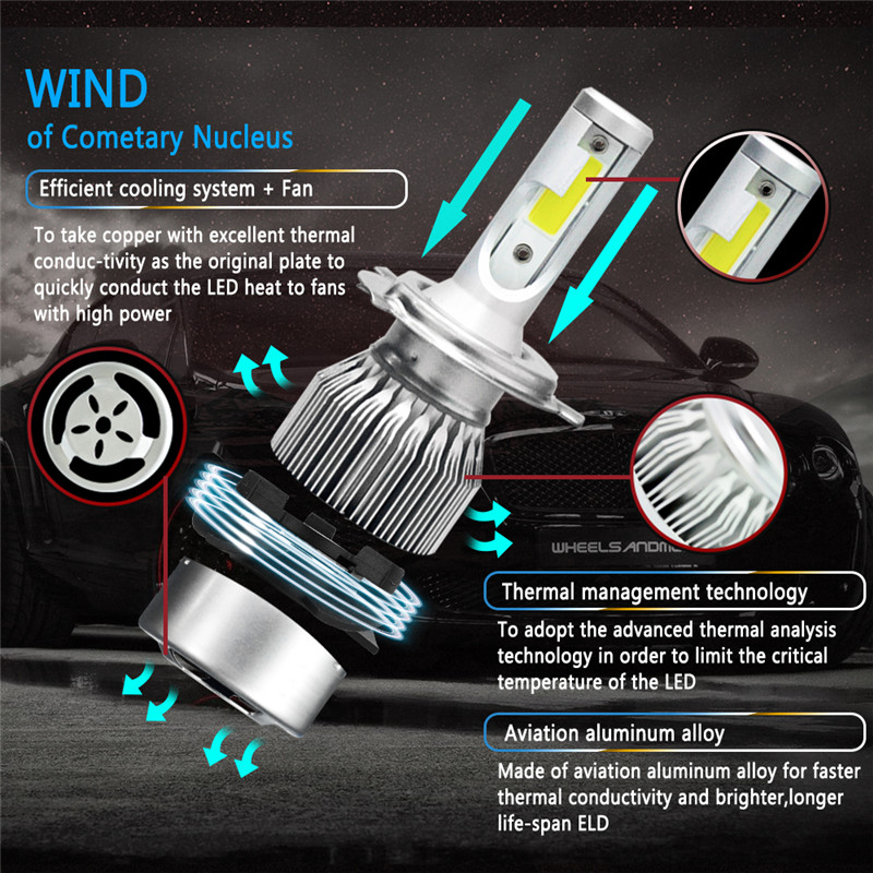 2pcs-12V24V-C6-LED-Bulb-H1H4H7H1190059006-White-Headlights-72W-7200Lm-COB-Headlamp-Auto-Fog-Light-La-1500471