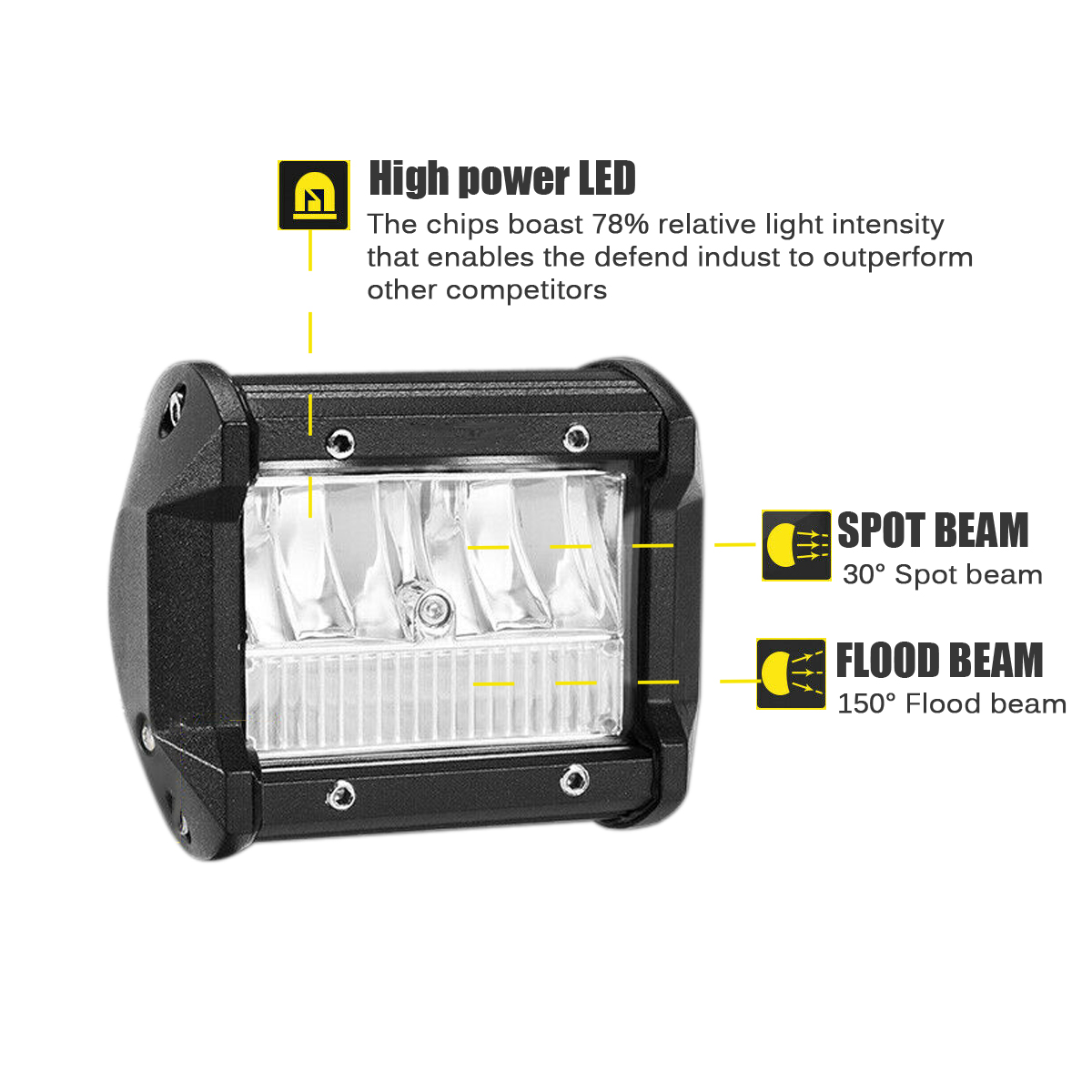9-32V-4-Inch--7-Inch-LED-Work-Light-Aluminum-Alloy-White-Bar-Spot-Flood-Combo-Fog-Driving-Light-Offr-1764143