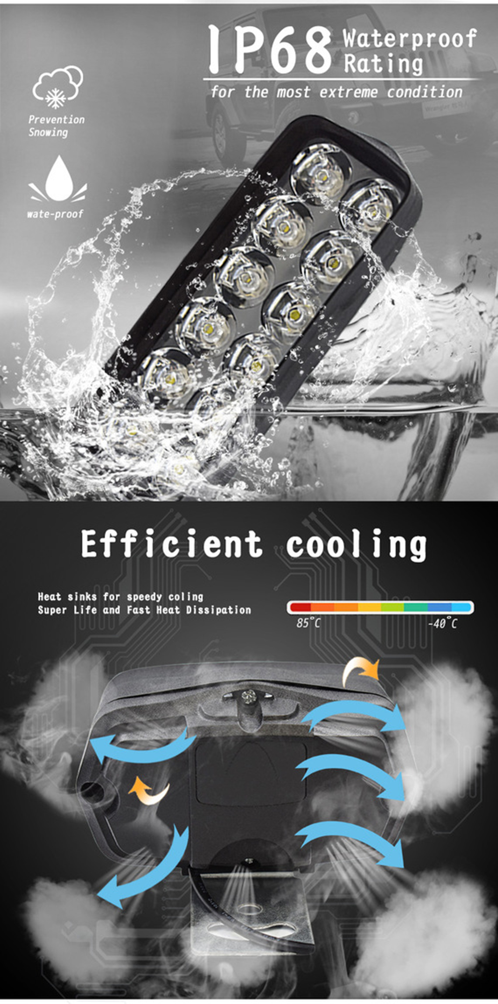 9V-85V-81216-LED-Headlight-Spotlight-Waterproof-Rearview-Mirror-Modified-External-Bulb-For-Electric--1701693