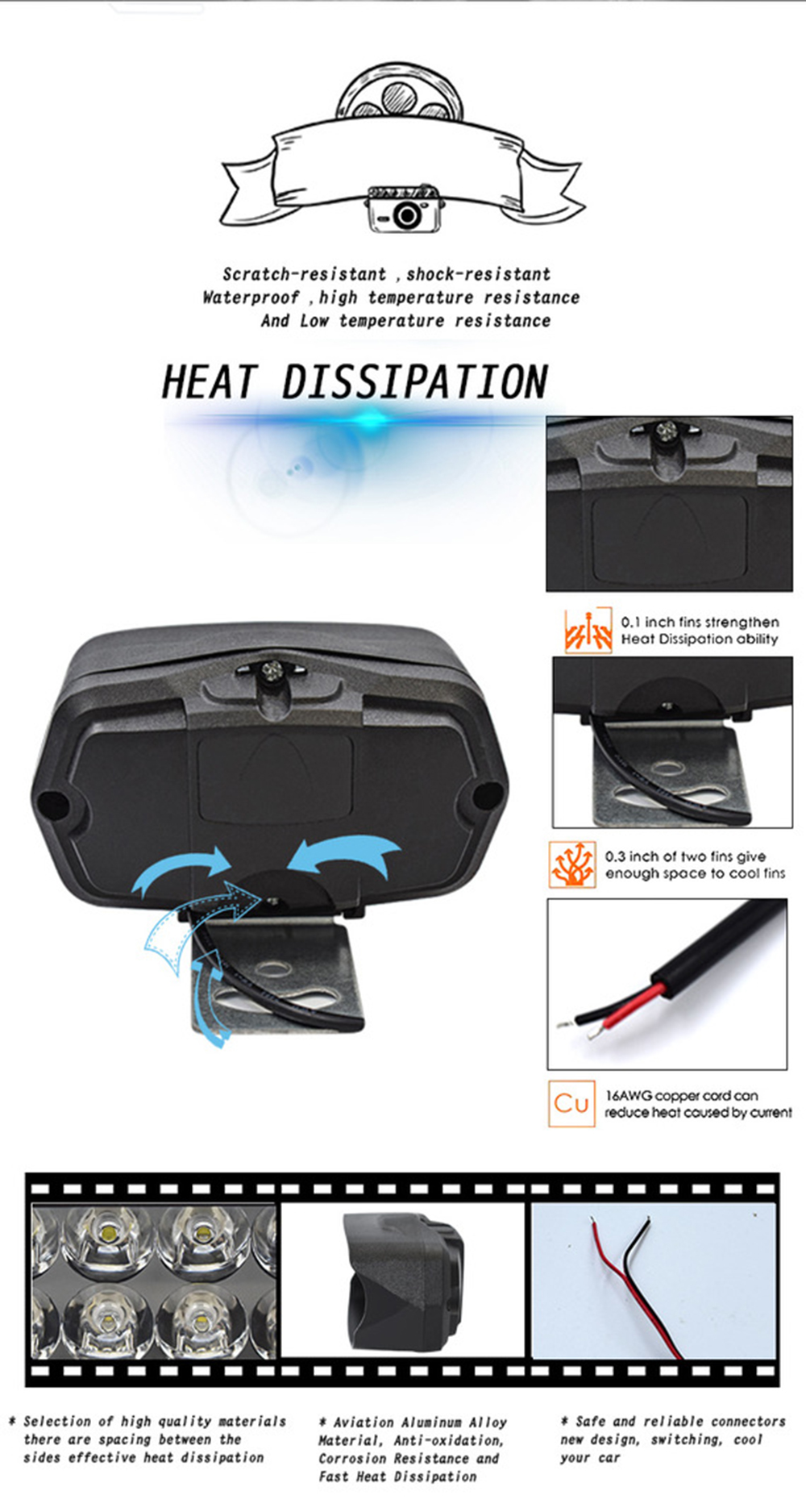 9V-85V-81216-LED-Headlight-Spotlight-Waterproof-Rearview-Mirror-Modified-External-Bulb-For-Electric--1701693