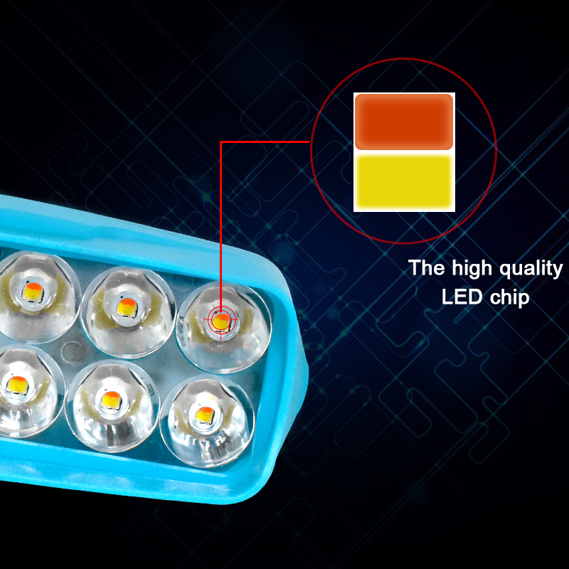 CNSUNNYLIGHT-15W-Tricolors-in-One-LED-MotorcycleCar-Headlights-DRL-Daytime-Running-Lights-Automotive-1616530