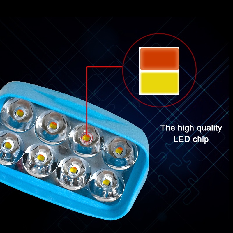 CNSUNNYLIGHT-3colors-in-One-Lamp-LED-Motorcycle-Fog-Lights-DRL-Switch-CarPickupBike4x4-Work-Headligh-1615449