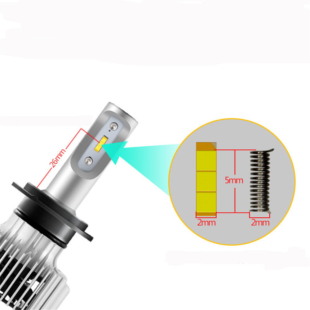 CNSUNNYLIGHT-72W-8500LM-Car-LED-Headlights-Bulbs-H4H7H11-High-Low-Beam-Lights-1395474