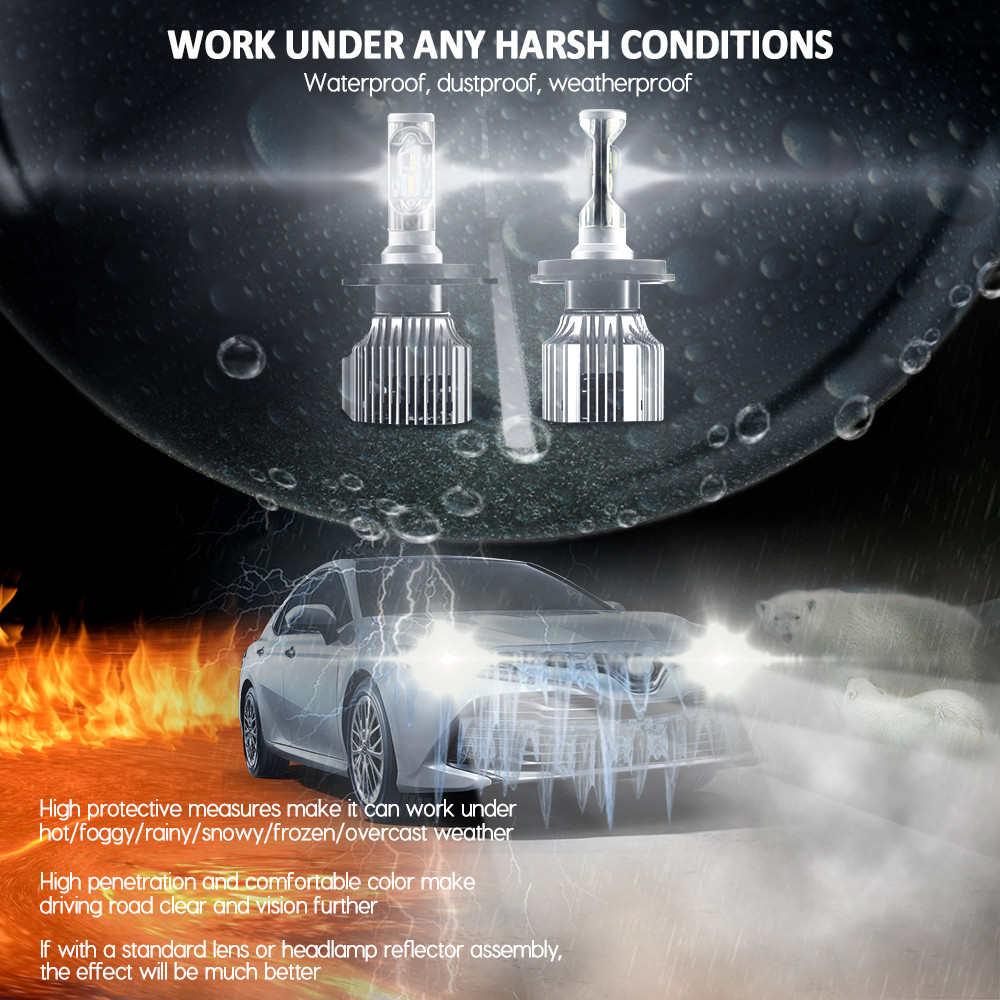 CNSUNNYLIGHT-72W-8500LM-Car-LED-Headlights-Bulbs-H4H7H11-High-Low-Beam-Lights-1395474