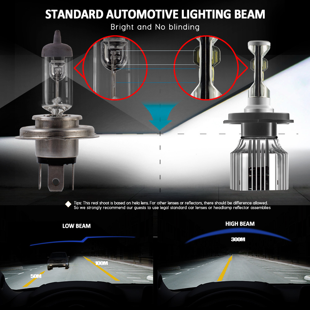 CNSUNNYLIGHT-72W-8500LM-Car-LED-Headlights-Bulbs-H4H7H11-High-Low-Beam-Lights-1395474