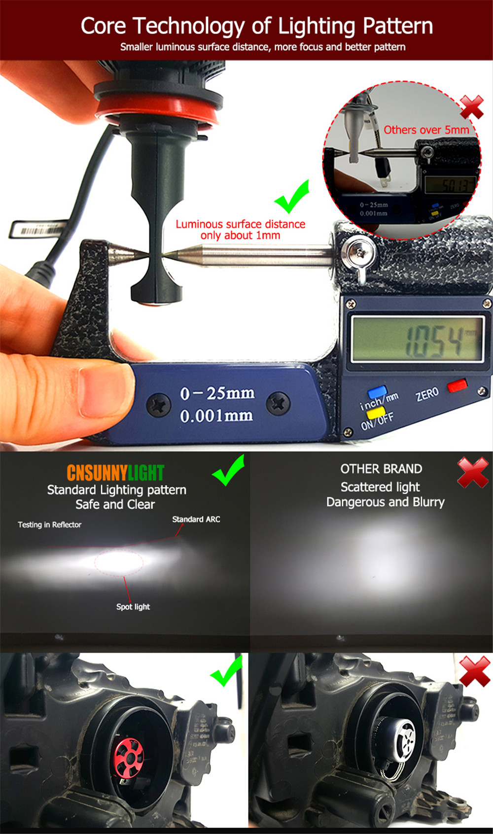 CNSUNNYLIGHT-H4-H7-H11-30W-11-30V-Motorcycle-Headlights-Spotlight-Mini-Type-LED-1388911