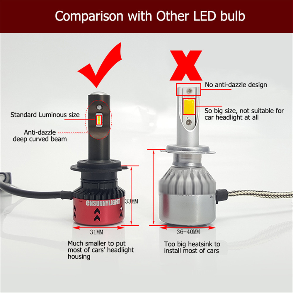 CNSUNNYLIGHT-H4-H7-H11-30W-11-30V-Motorcycle-Headlights-Spotlight-Mini-Type-LED-1388911