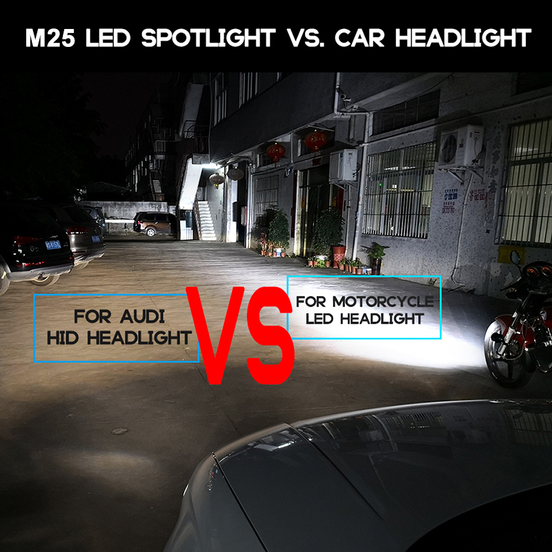 CNSUNNYLIGHT-M25-2pcs-Motorcycle-LED-Auxiliary-Fog-Lamp-Assemblies-Driving-Headlights-50W-For-BMW-R1-1578951