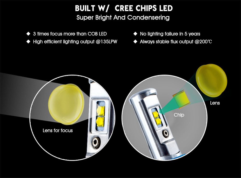 CNSUNNYLIGHT-Motorcycle-Car-LED-Headlights-6000K-H4H7H11-70W-7000lm-Auto-Bulb-Headlamp-1395240