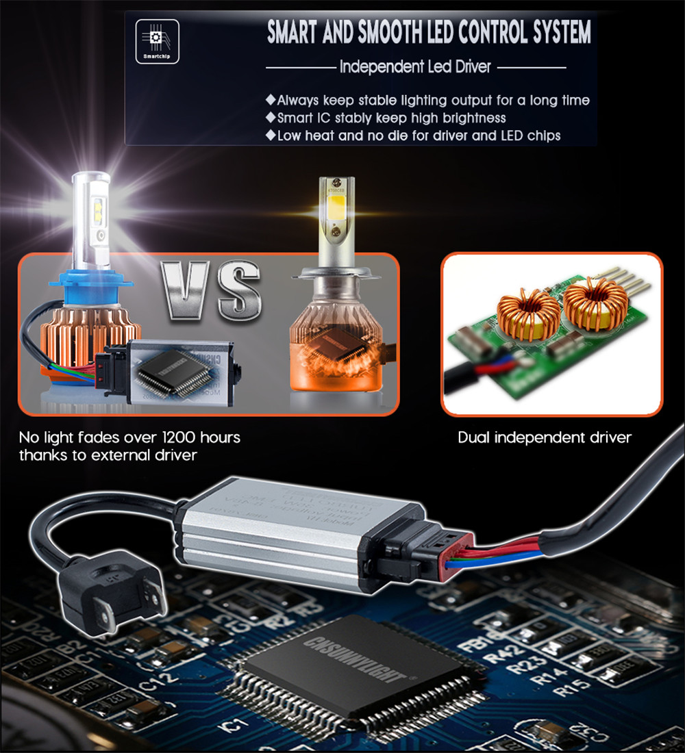 CNSUNNYLIGHT-Motorcycle-Car-LED-Headlights-6000K-H4H7H11-70W-7000lm-Auto-Bulb-Headlamp-1395240