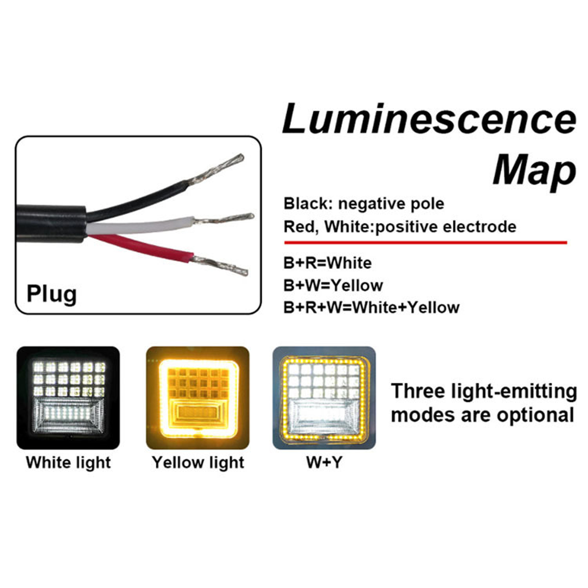 DC-9-30V-Work-Light-Bar-126W-12600lm-IP68-Waterproof-45-LED-WhiteGolden-1667780