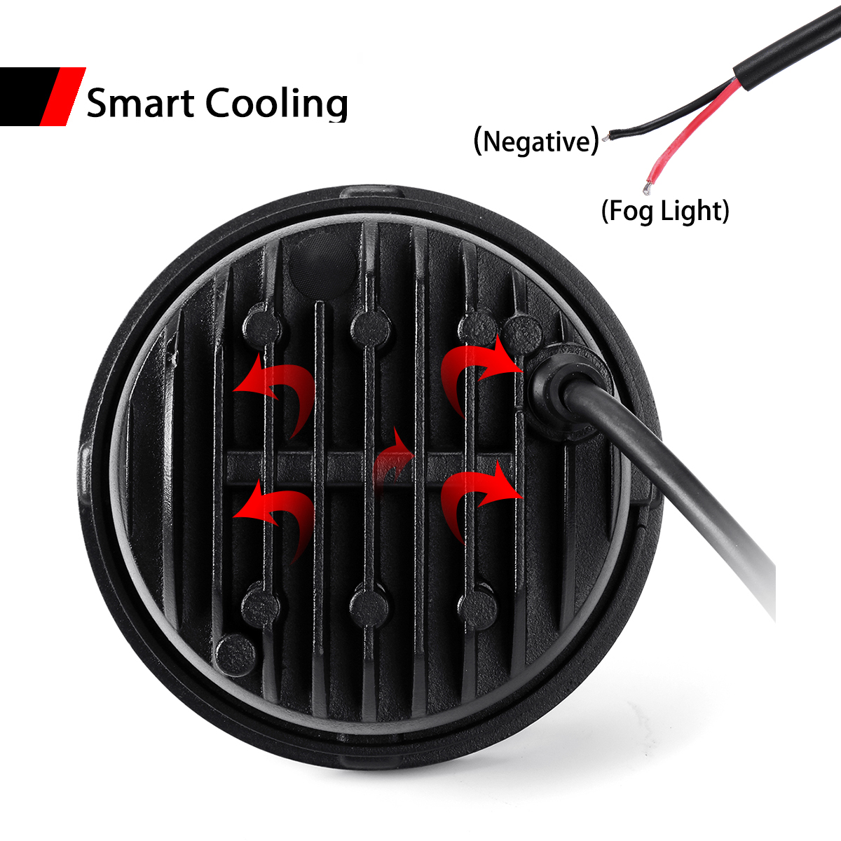 Pair-4-Inch-30W-6000K-LED-Headlights-Flood-Fog-Passing-Light-White-Lamp-Fit-For-Harley-1637448