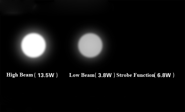 U5-3000LM-Motorcycle-LED-Headlight-Waterproof-High-Power-Spot-Light-941300