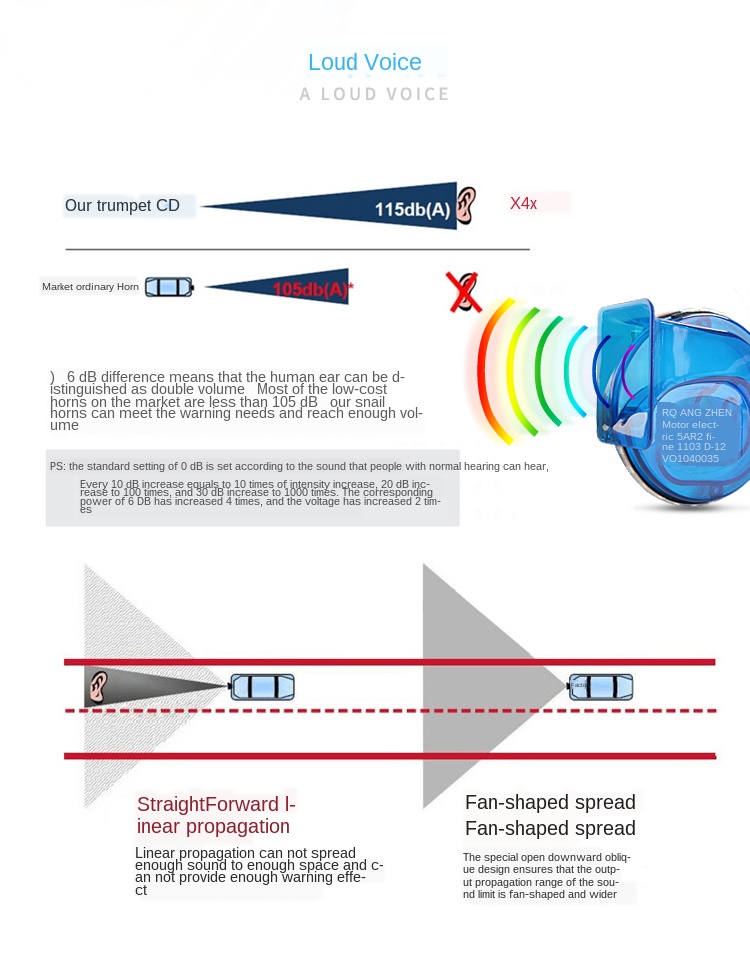 115DB-12V-Super-Loud-Rainbow-Color-LED-Light-Lamp-Glow-Snail-Horn-Waterproof-High-Bass-Modified-Moto-1706868