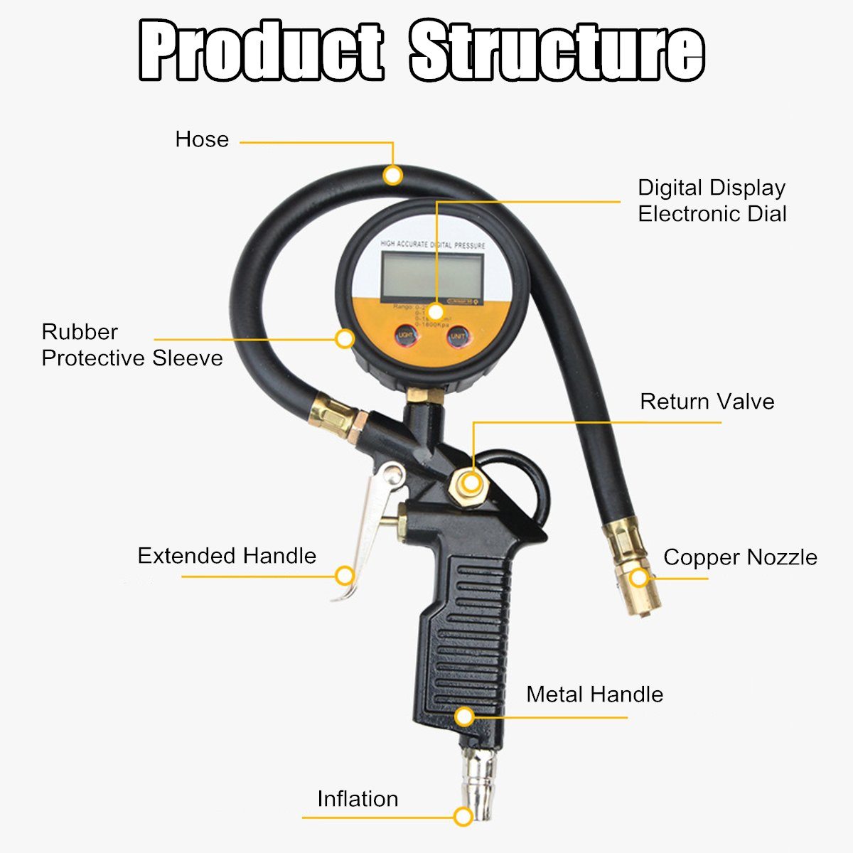 255-PSI-18-Bar-Digital-Tire-Pressure-Gauge-Meter-Tester-Bike-Car-Truck-LCD-1741085