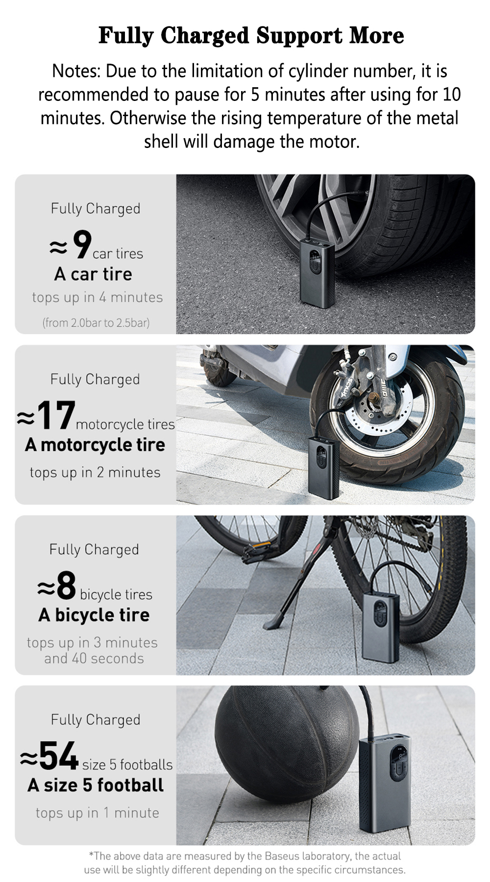Baseus-150PSI-Portable-Inflator-Pump-Air-Compressor-Smart-Digital-Tire-Pressure-Detection-Auto-Tire--1785707