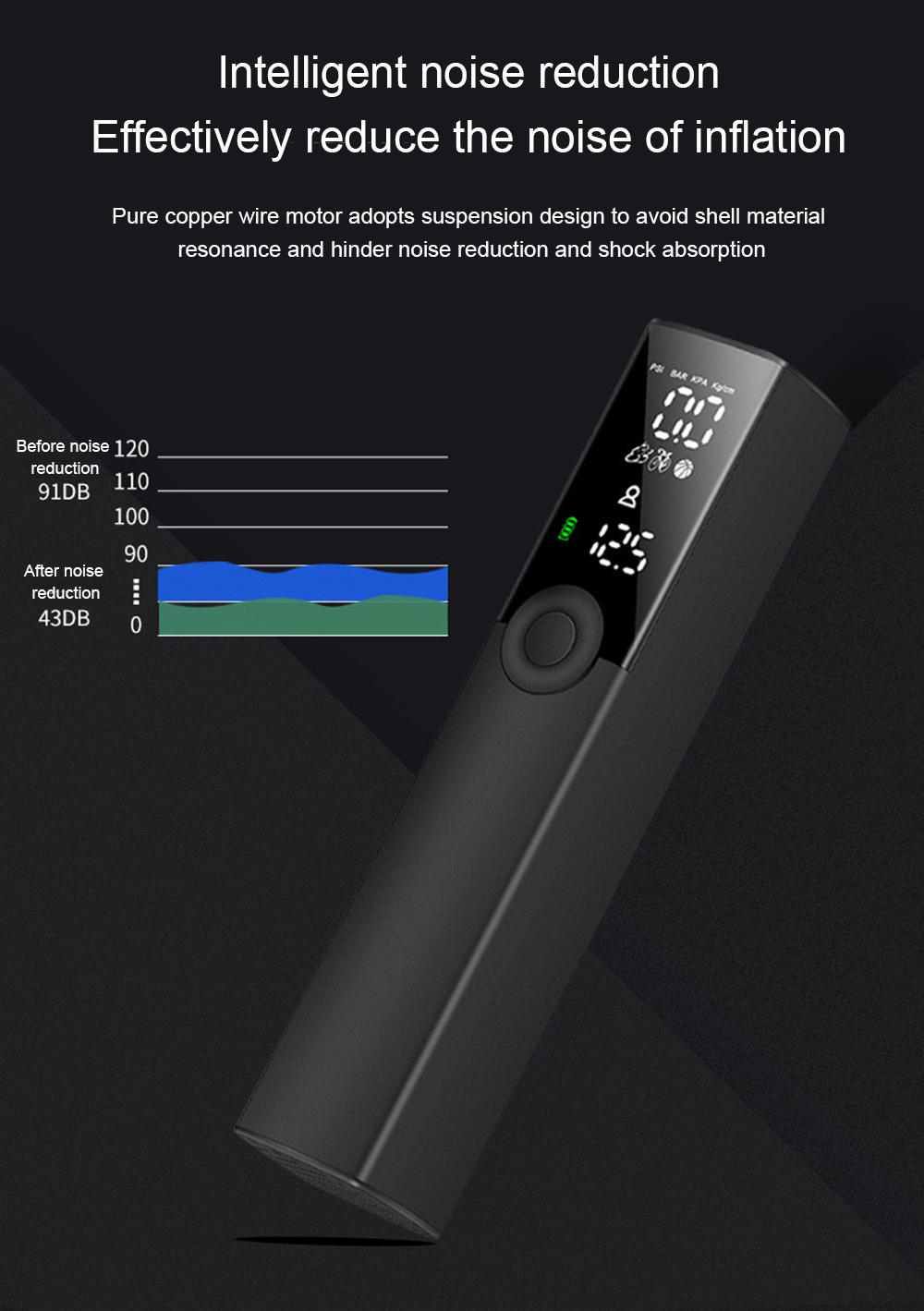 NEWO-BP188-Car-Air-Pump-Intelligent-Digital-Display-Electric-Wireless-Air-Pump-Portable-Compressor-B-1814737