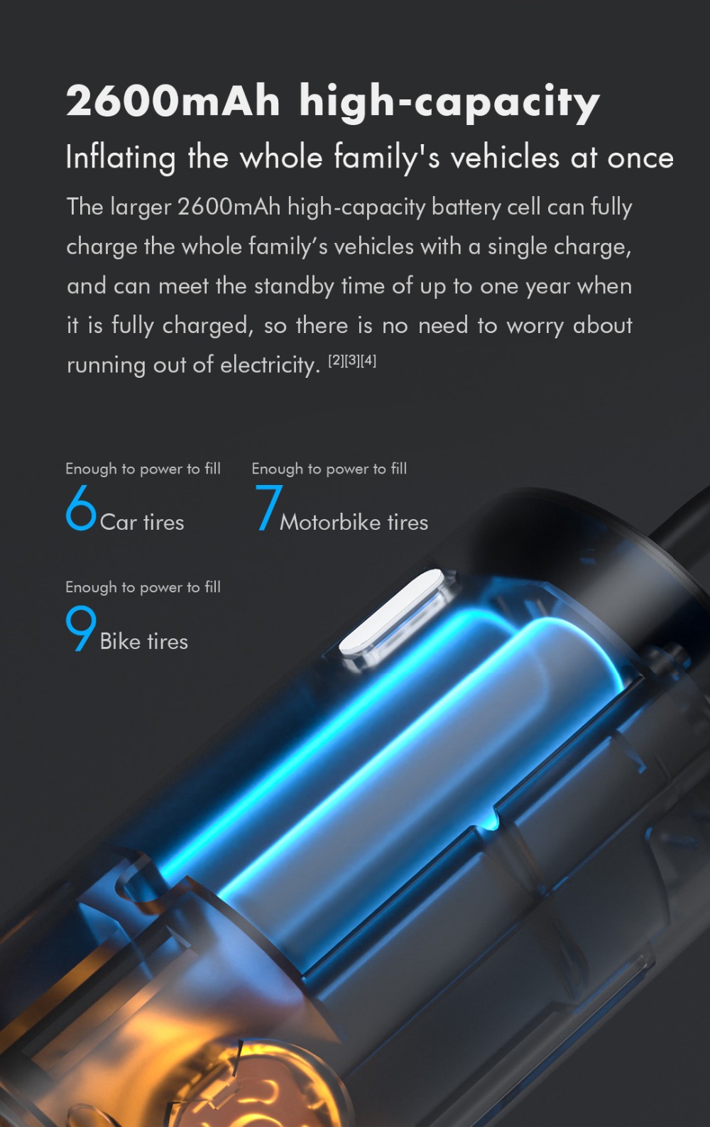 Xiaomi-Mojietu-150PSI-2600mAh-Portable-Tire-Pump-Pressure-Detection-Electric-Inflator-For-Bike-Motor-1783774