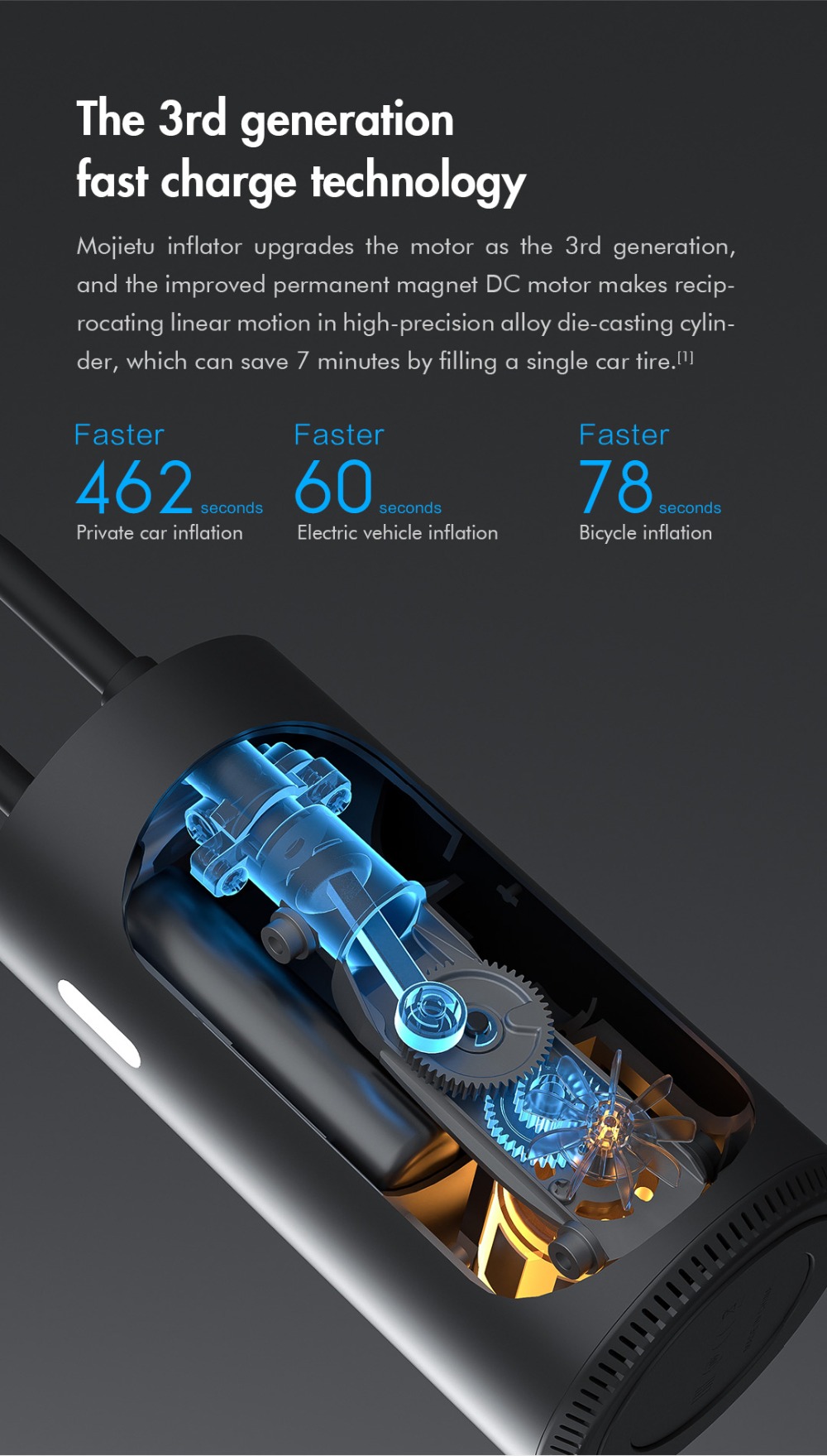 Xiaomi-Mojietu-150PSI-2600mAh-Portable-Tire-Pump-Pressure-Detection-Electric-Inflator-For-Bike-Motor-1783774