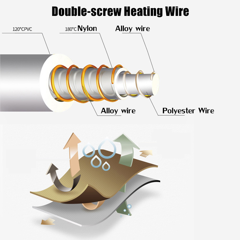 3-Gears-Control-Electric-Blanket-Heated-Mat-Waterproof-Luxury-Flannel-Comfort-Single-1544658