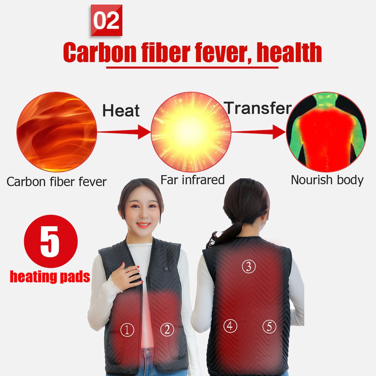 5-Pads-Heated-Sleeveless-Vest-Unisex-Thermostatic-Heating-USB-Intelligent-3-Gear-MLXL2XL3XL-1543928
