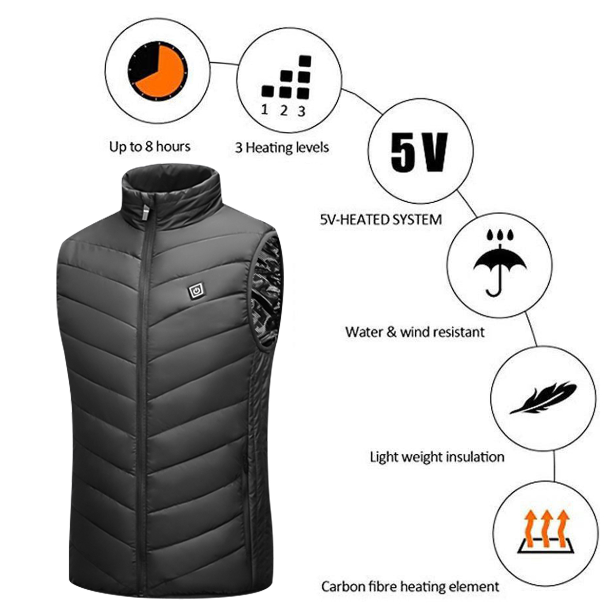 USB-Electric-Heating-Pads-Thermal-Vest-Heated-Jacket-Motorcycle-Warm-Winter-Gear-1393322