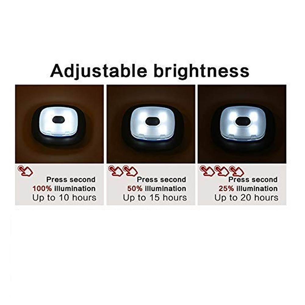 USB-Rechargeable-Wool-Repair-Cap-LED-Lighted-Warm-Hat-1615334