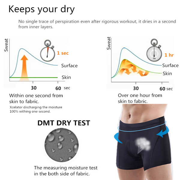 XS-XXXL-Sport-Underwear-Women-3D-Gel-Padded-Short-Pants-Breathable-994880