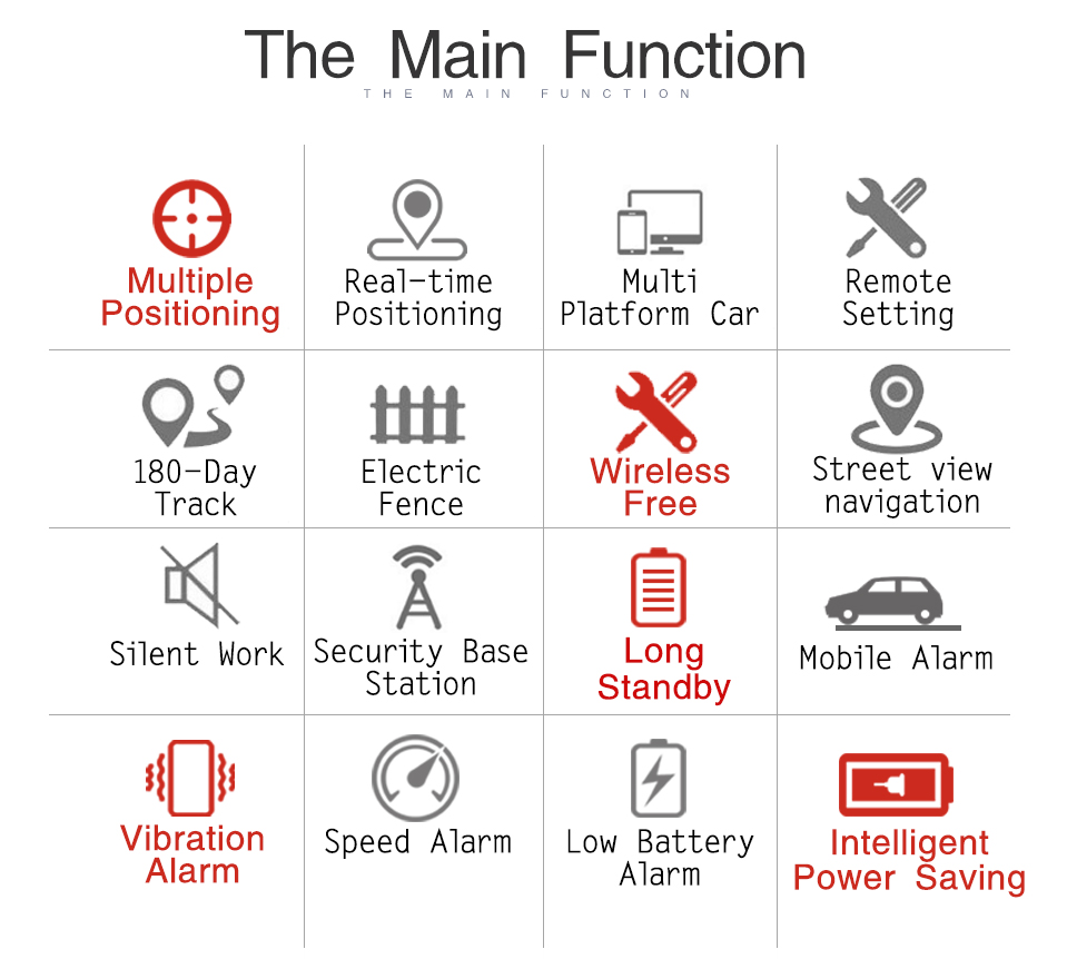 Enusictrade-CJ980-Temperature-Sensing-Version-10000mAh-GPS--GLONASS--LBS-Tracker-Waterproof-Magnetic-1587777