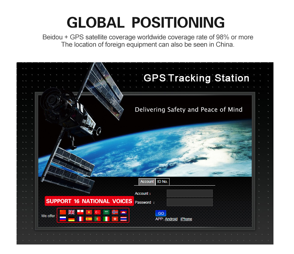 Enusictrade-CJ980-Temperature-Sensing-Version-10000mAh-GPS--GLONASS--LBS-Tracker-Waterproof-Magnetic-1587777