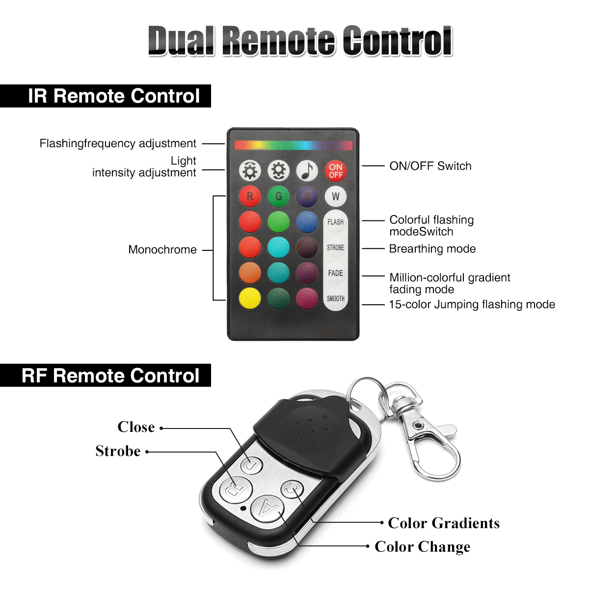 12V-50W-Multi-Color-Wireless-Remote-Control-Motorcycle-Lamp-RGB-Flexible-Strips-Ground-Effect-Light-1267590