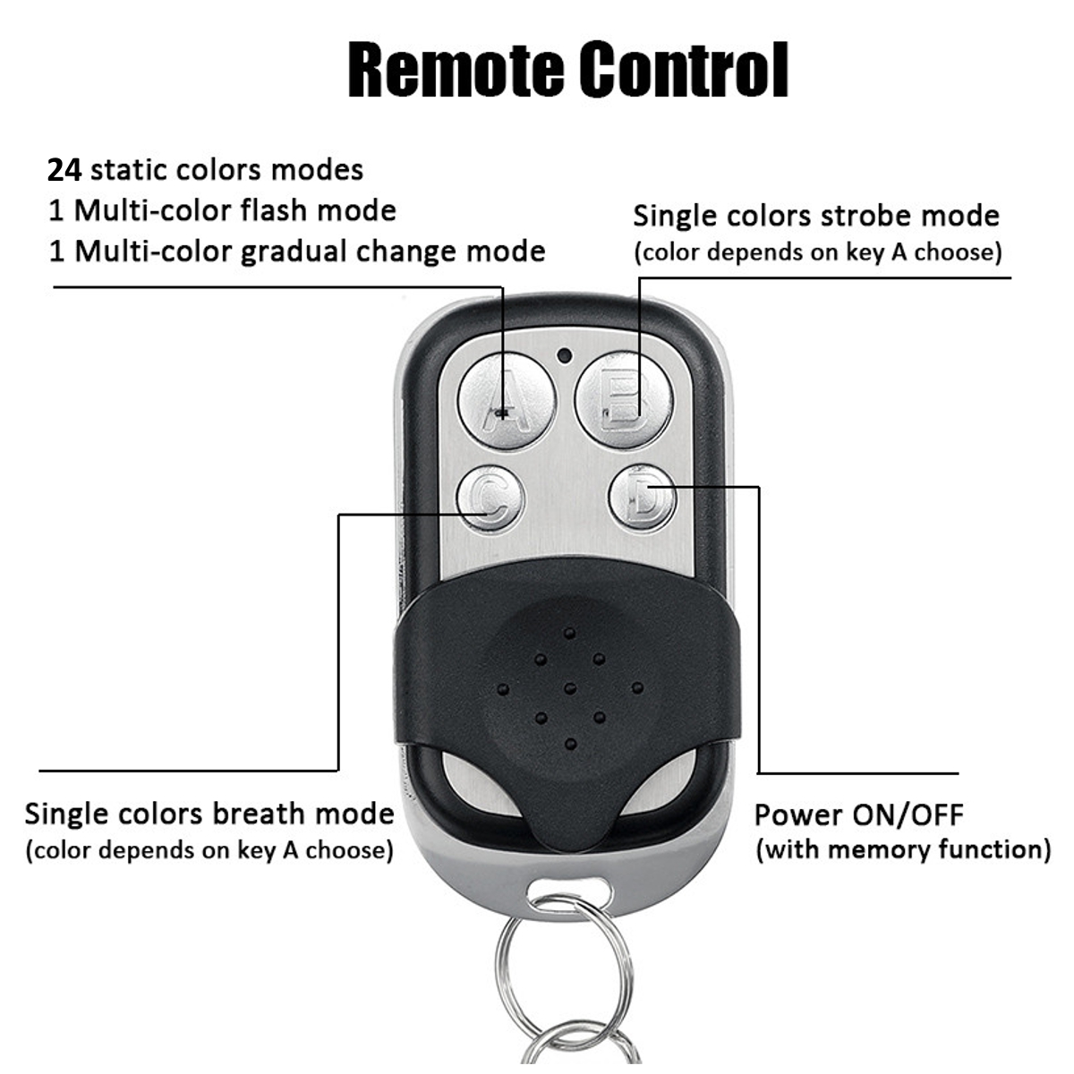 12pcs-5050SMD-LED-Neon-Strip-Lamp-RGB-24-colors-Remote-Control-Under-Glow-Lights-Decorative-Light-St-1727297
