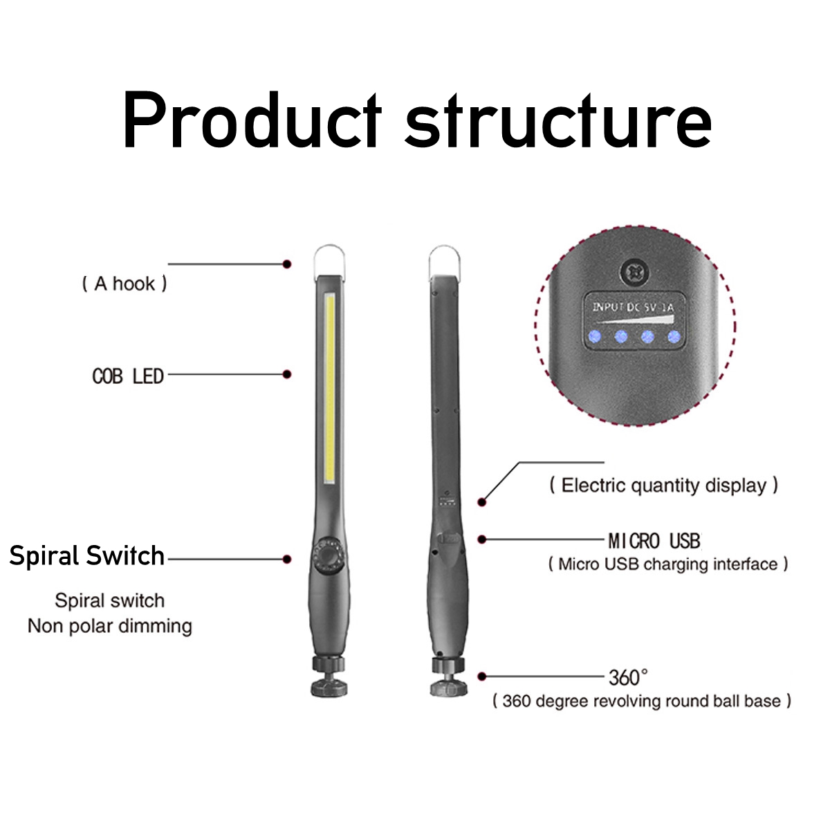 360deg-Magnetic-COB-LED-Work-Light-Dimming-Spiral-Switch-Non-Polar-Revolving-Batter-Indicator-1471324
