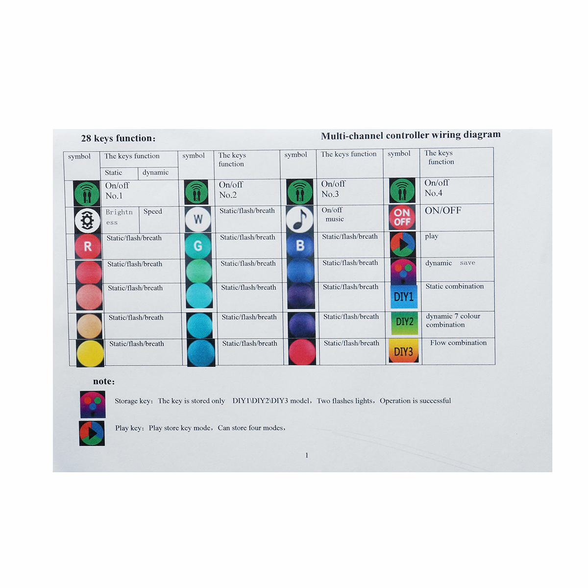 4PCS-9LED-RGB-Strip-Lights-Underglow-Underbody-Remote-Control-Decorative-Floor-Atmosphere-Strip-Inte-1733633