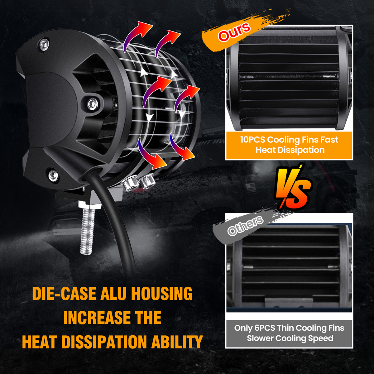 AMBOTHER-2pcs-4-Inch-10-32V-12800lm-LED-Light-Bar-IP68-Waterproof-For-Jeep-MotorcycleTruck-ATV-Unive-1755825