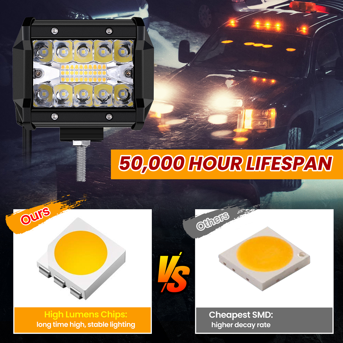 AMBOTHER-2pcs-4-Inch-10-32V-12800lm-LED-Light-Bar-IP68-Waterproof-For-Jeep-MotorcycleTruck-ATV-Unive-1755825