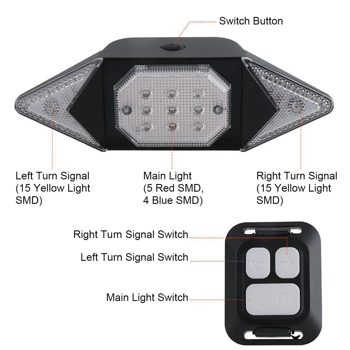 LED-Wireless-Remote-Control-Bicycle-Rear-Turn-Signal-Tail-Light-USB-Charging-Waterproof-1761900