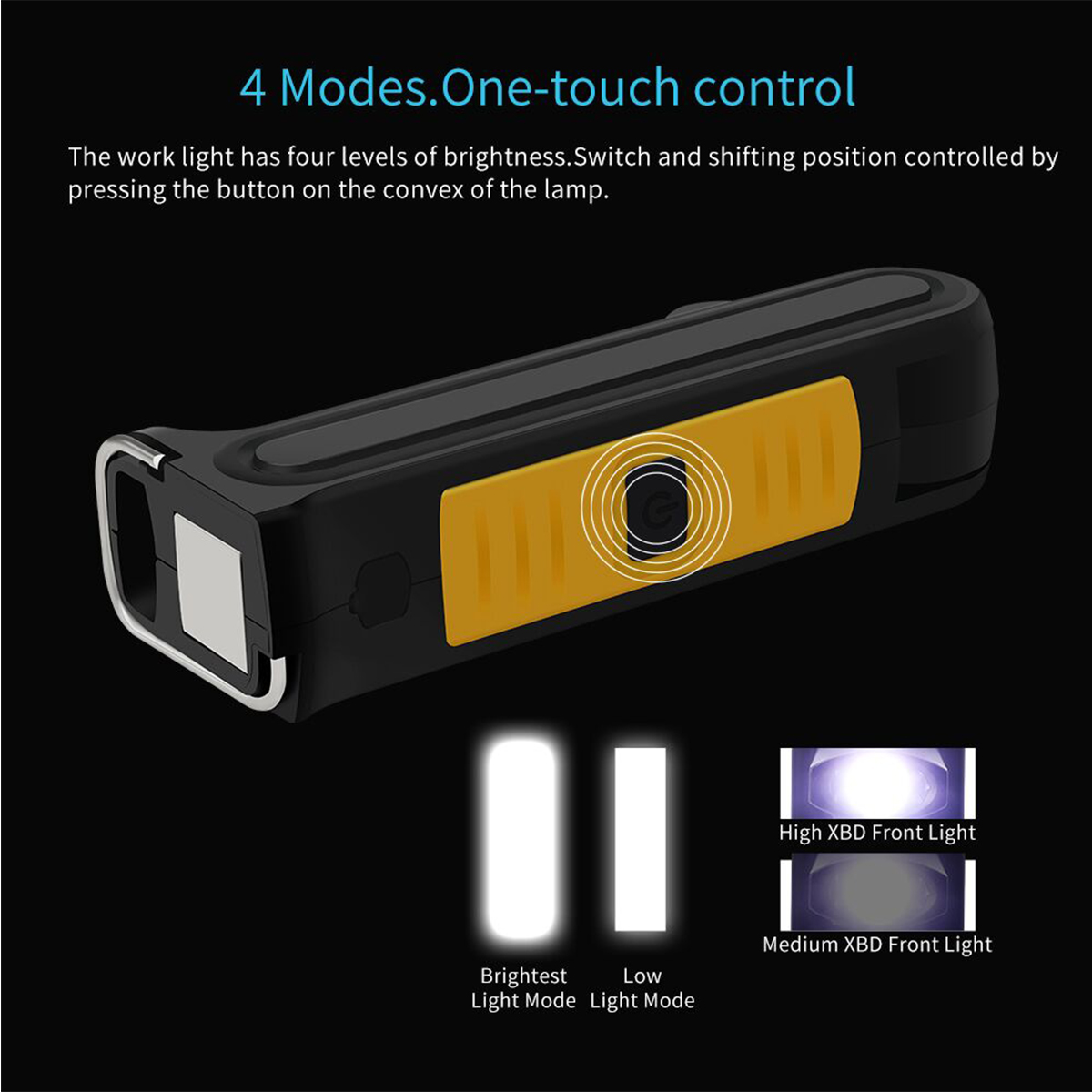 Rechargeable-COB-LED-Slim-Work-Light-Flashlight-Inspect-Folding-Lamp-1514884