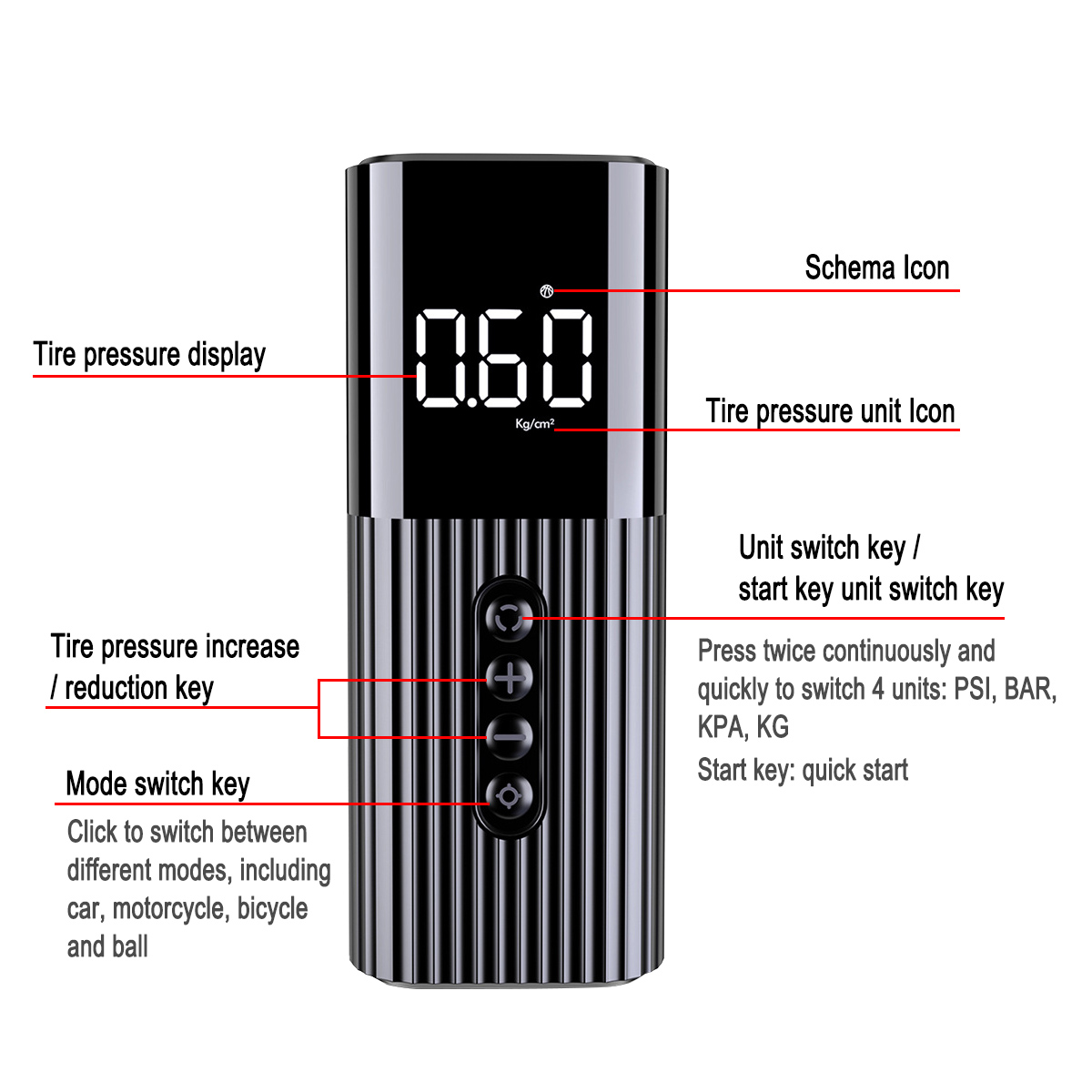 71psi-60W-Wired-Hand-held-Air-Pump-Portable-Air-Compressor-With-LCD-Display-1649217